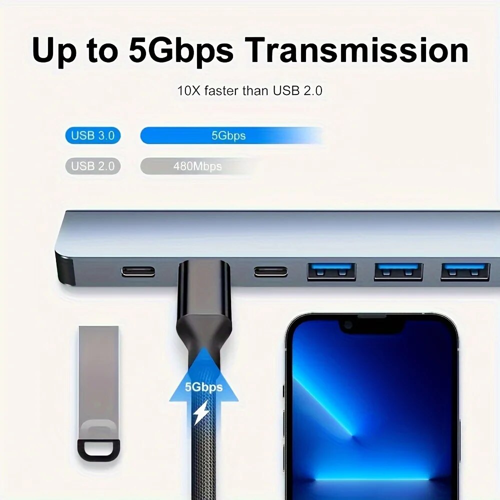 7 منافذ USB 3.0 نوع C Hub 7 في - مراجعة Usb Hub 7 Port وسعره