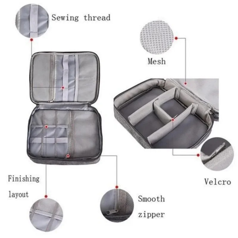 حقيبة تنظيم الإلكترونيات للسفر - مراجعة Tech Accessories Case وسعره