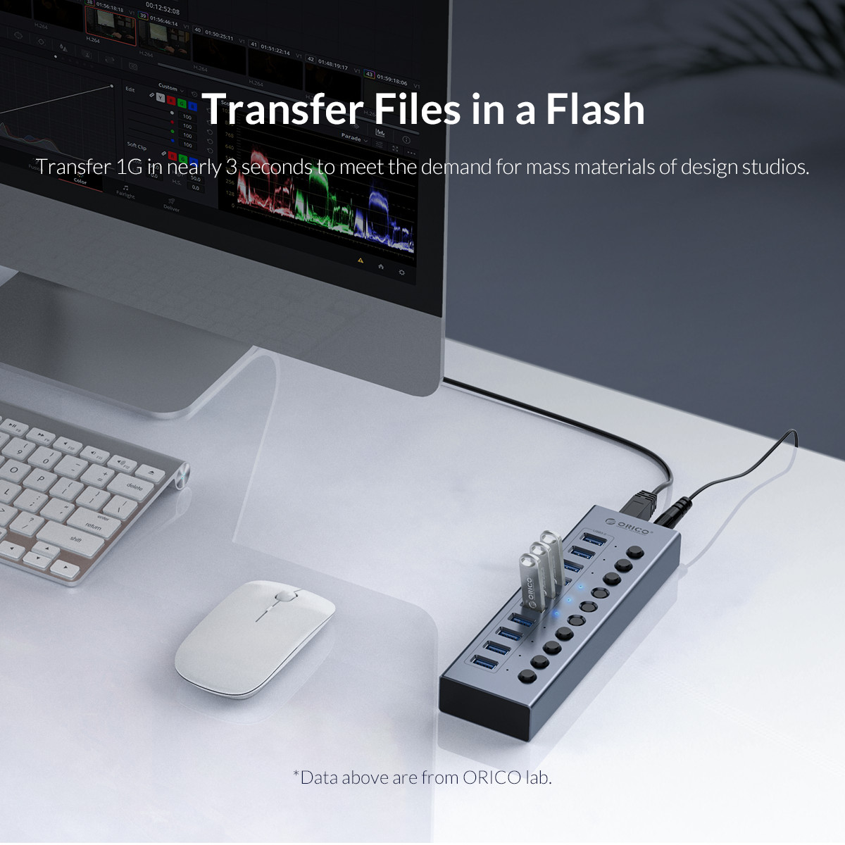 ORICO بالطاقة USB Hub الفاصل ا - مراجعة Usb Hub 7 Port وسعره