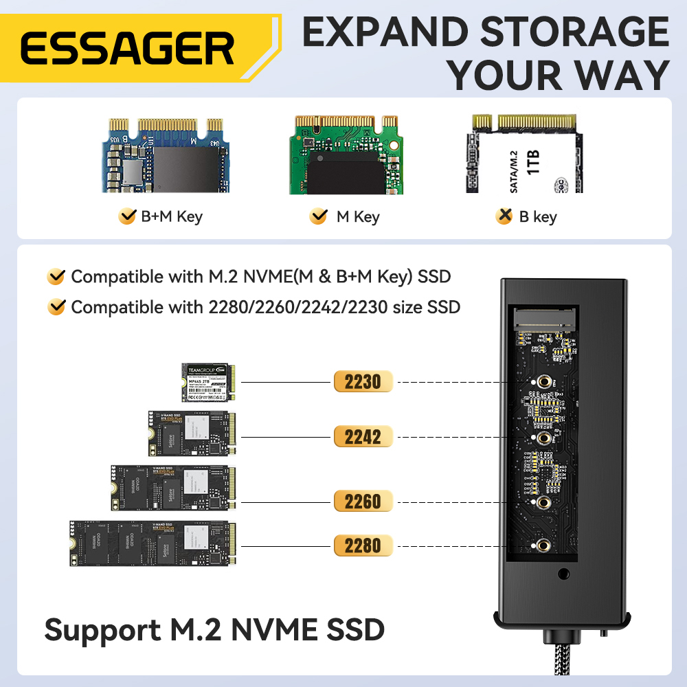 Essager USB C Hub مع M.2 SSD ح - مراجعة Usb Hub 7 Port وسعره