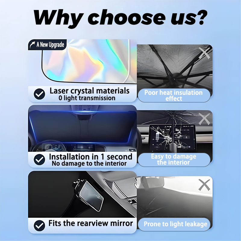 مظلة السيارة لرينو ميجان E-Tec - مراجعة Tech Accessories For Car وسعره