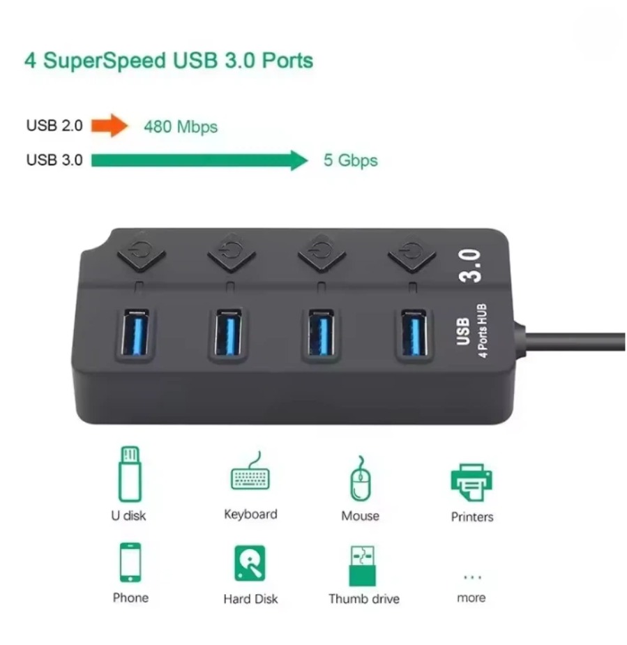 محول USB3.0 HUB بـ 4/7 منافذ U - مراجعة Usb Hub 7 Port وسعره